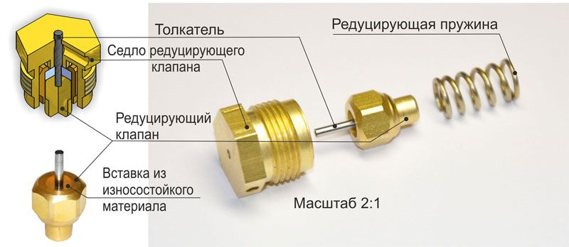 Редуктор