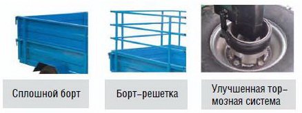 Возможна дополнительная установка: сплошной борт, борт-решетка, улучшенная тормозная система. Возможна дополнительная установка: сплошной борт, борт-решетка, улучшенная тормозная система.