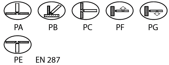 Положение швов при сварке